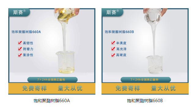 淺談飽和聚酯樹脂結(jié)構(gòu)解析與合成原料