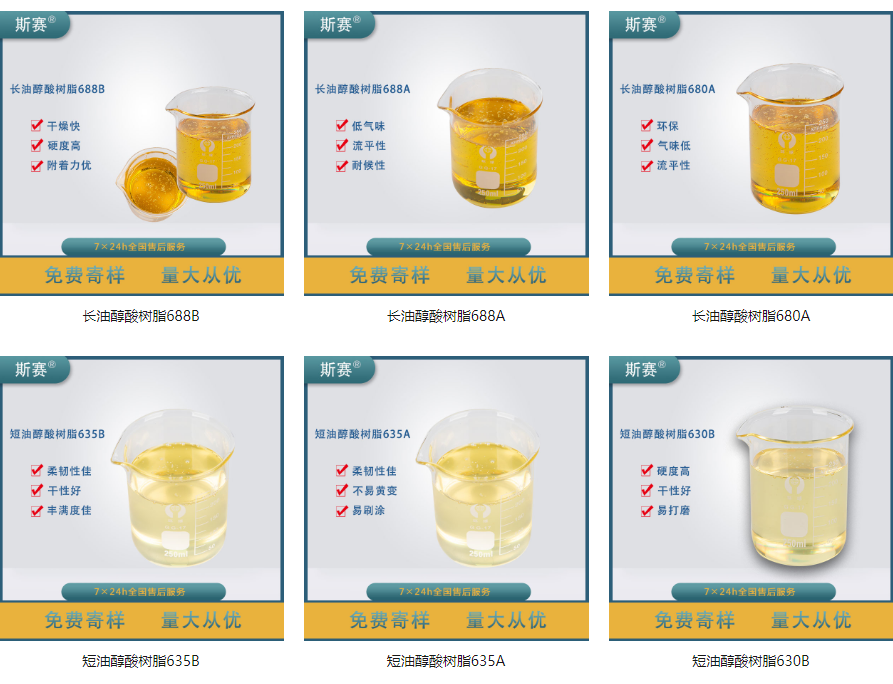 醇酸樹脂涂料好不好？醇酸樹脂涂料是什么？