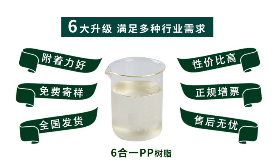 斯賽pp樹脂好不好？斯賽的pp801怎么樣？