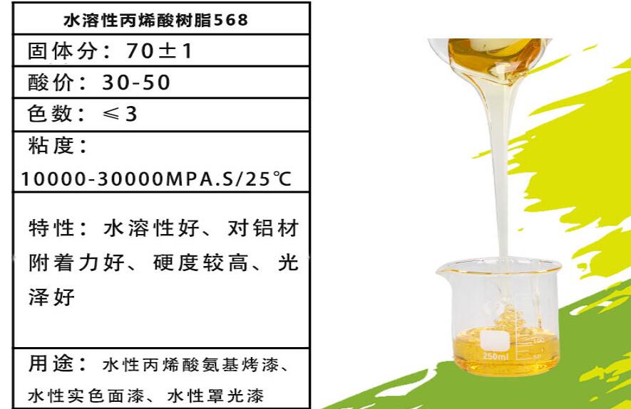 水性丙烯酸樹脂是干嘛用的？水性丙烯酸樹脂是什么？