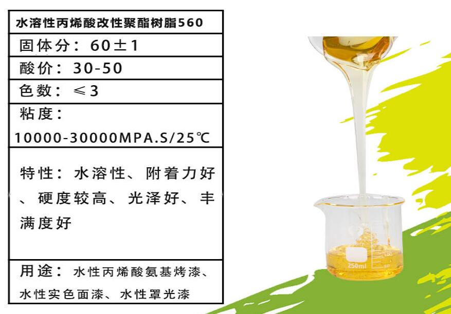 介紹一下高附著，耐水煮，耐酒精，玻璃漆用的丙烯酸樹脂